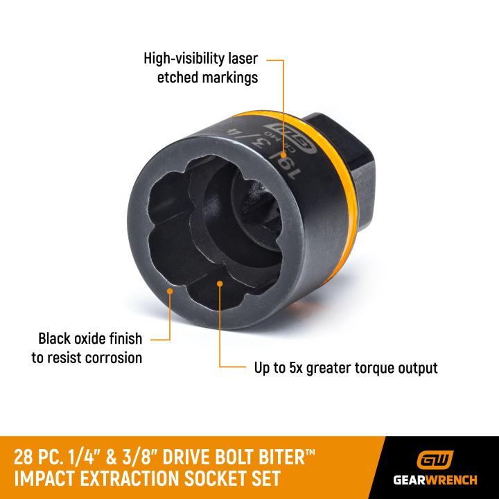 Bolt 2024 grip socket