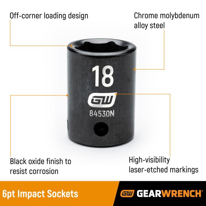 209 Pc. Master Impact Socket Set | GEARWRENCH