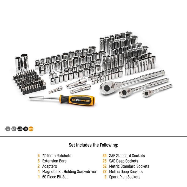 Sae on sale tool set