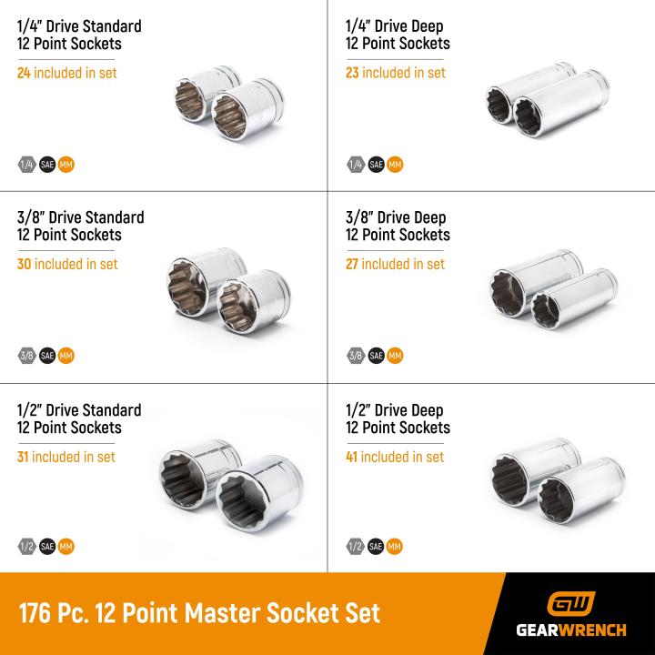 12 Point 3/4in. Drive Vehicle Sockets and Socket Sets for sale